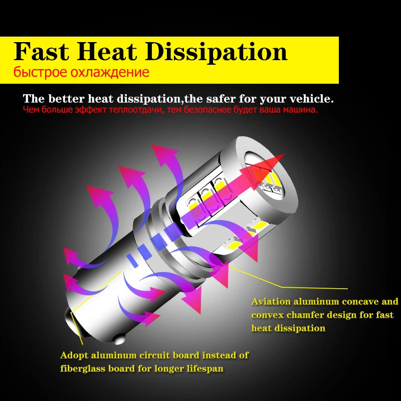 High-Performance CAN-bus LED Bulbs