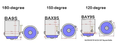 High-Performance CAN-bus LED Bulbs