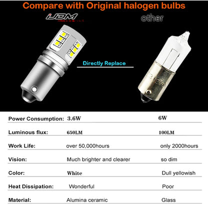 High-Performance CAN-bus LED Bulbs