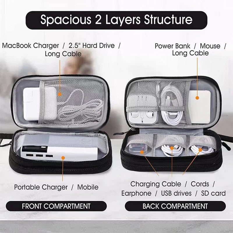 Electronics Storage Bag