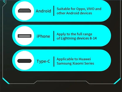 3 in 1 Retractable Multi USB 60w Fast Charging and Data Cable