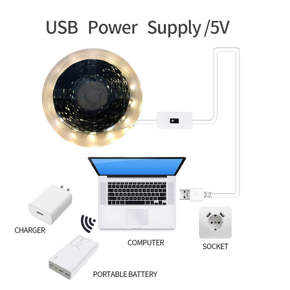 Hand Sweep Sensor LED Strip Light