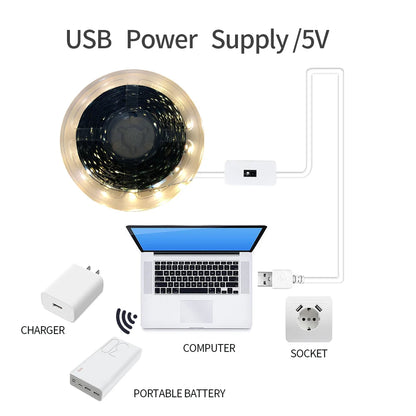 Hand Sweep Sensor LED Strip Light