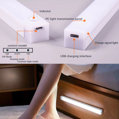 LED Motion Sensor Night Light – Illuminate Your Space Effortlessly