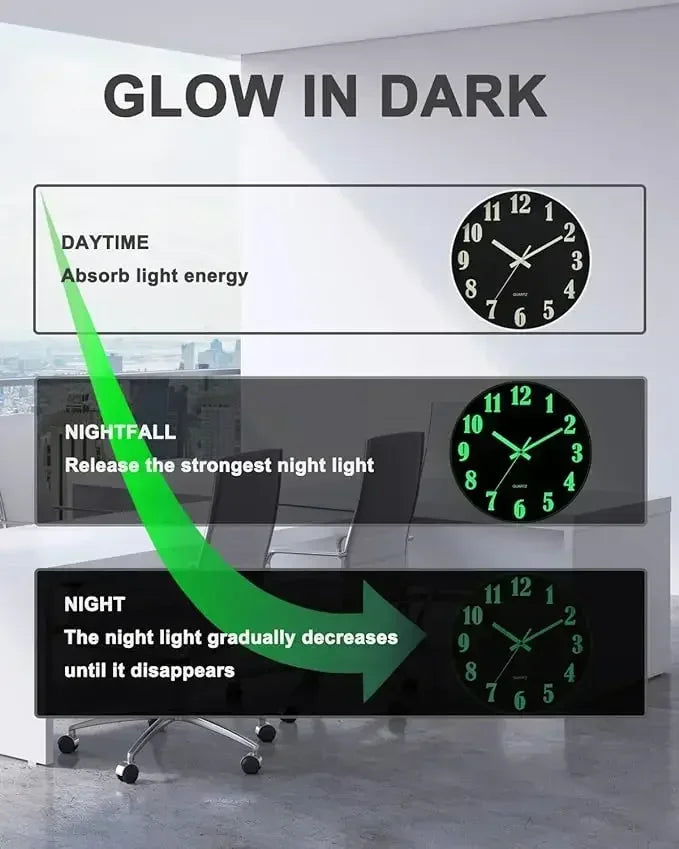 Luminous Quartz Wall Clock