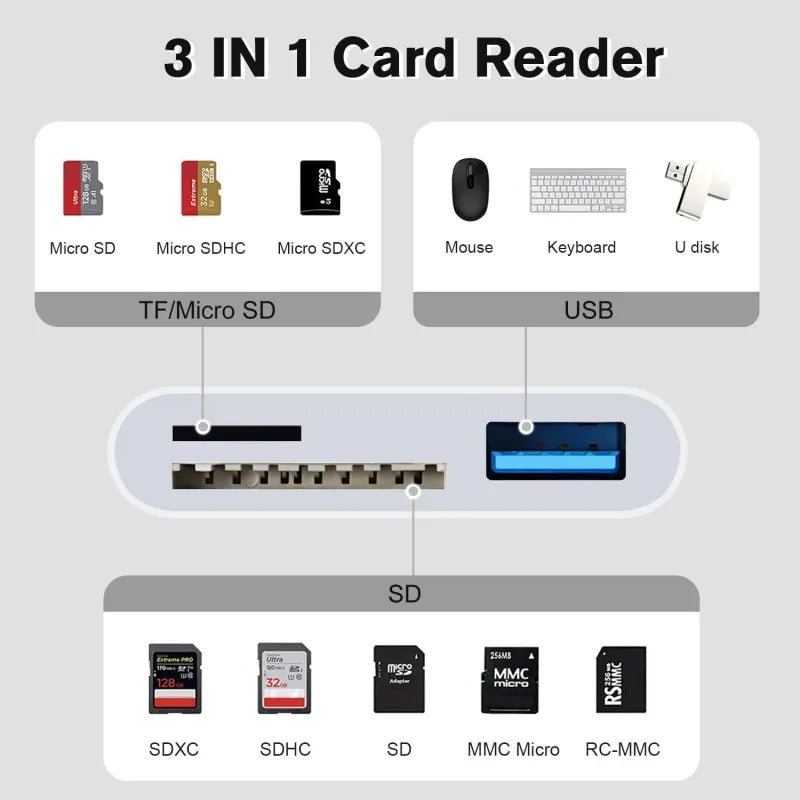 3 In 1 SD/TF USB to Lighting Adapter