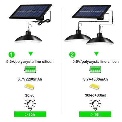 Solar Emergency Light