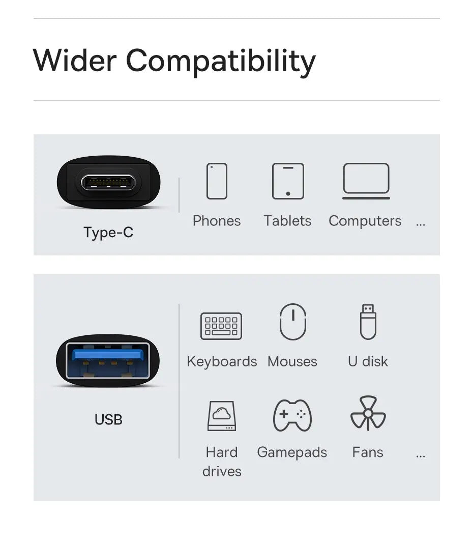 USB Adapter Type-C to USB-A | USB-A to Type-C USB 3.1