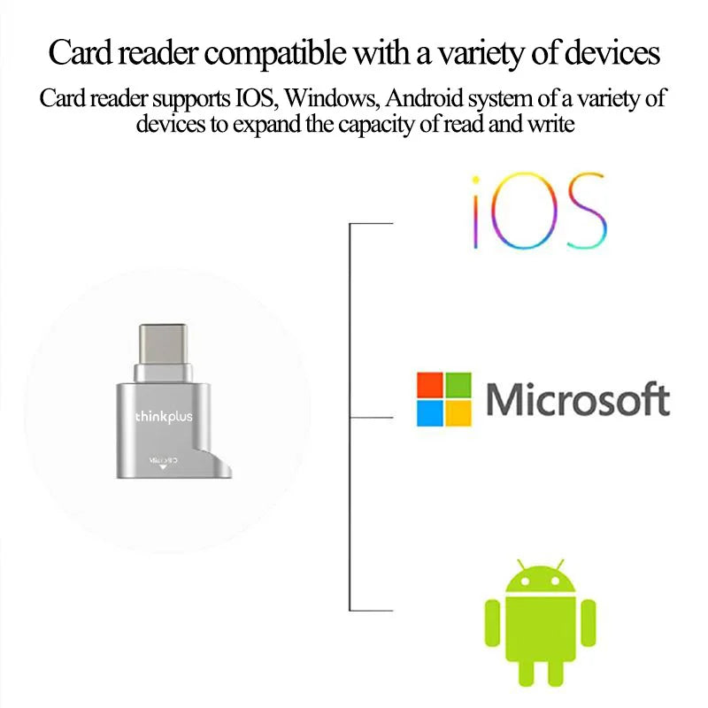 Lenovo USB Type-C - micro-SD Card Reader