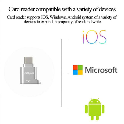 Lenovo USB Type-C - micro-SD Card Reader