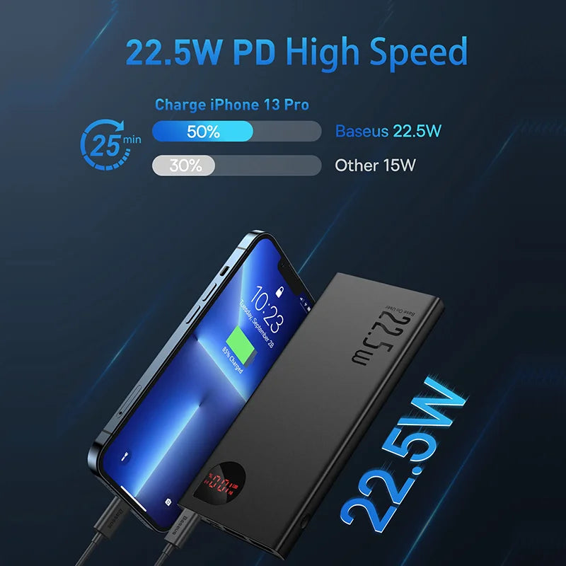 20000mAh - 22.5W PD Fast Charging Power Bank