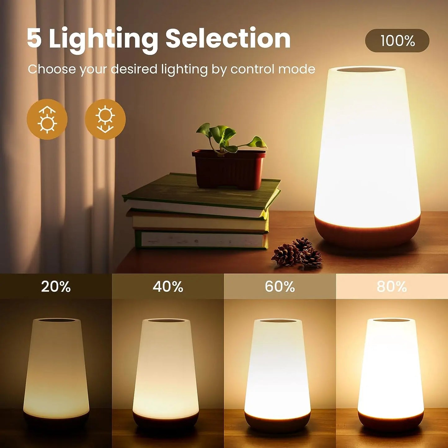 RGB Touch Night Light – Versatile and Adjustable Illumination