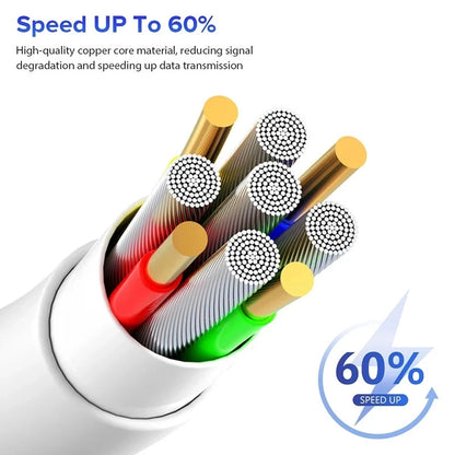 USB Lighting Fast Charging Cable