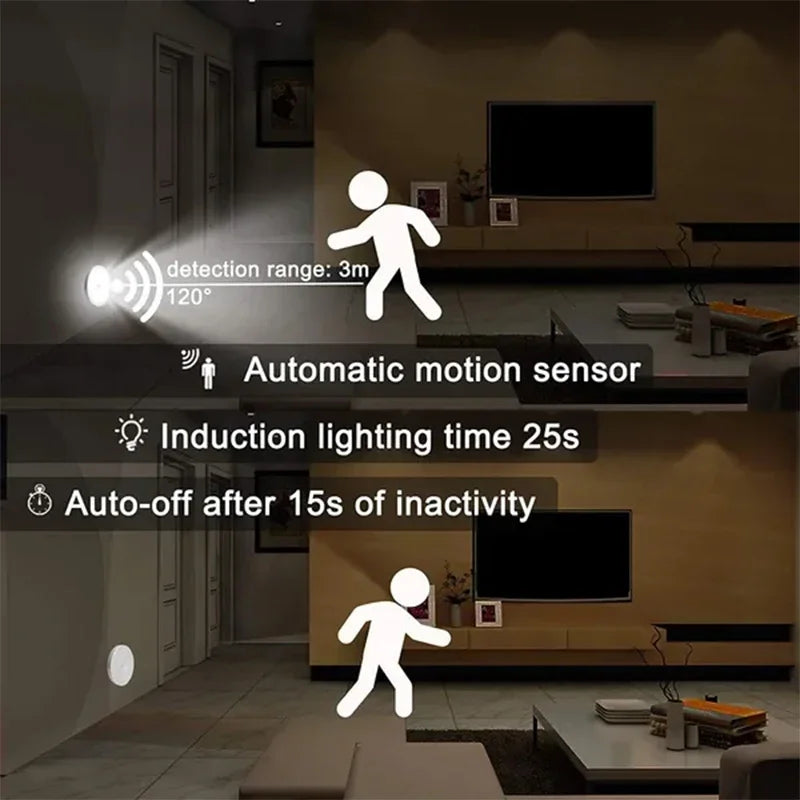 Motion Sensor LED Night Light with USB Charging