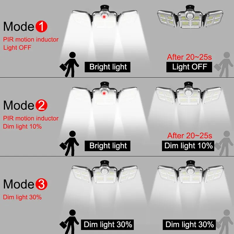 Solar-Powered Outdoor LED Lamp - Adjustable & Waterproof