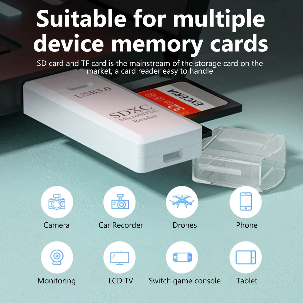 2 in 1 USB 3.0 SD microSD Card Reader